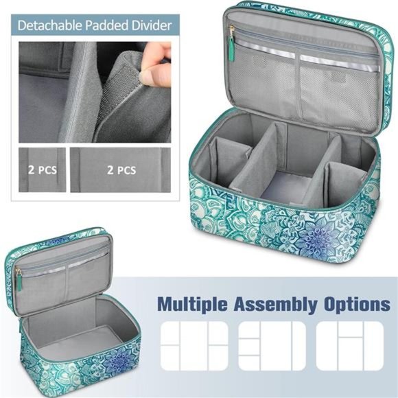Sewing Accessories Storage &Organizer Case, Double-Layer Sewing Kit Carrying Bag - Picture 4 of 7